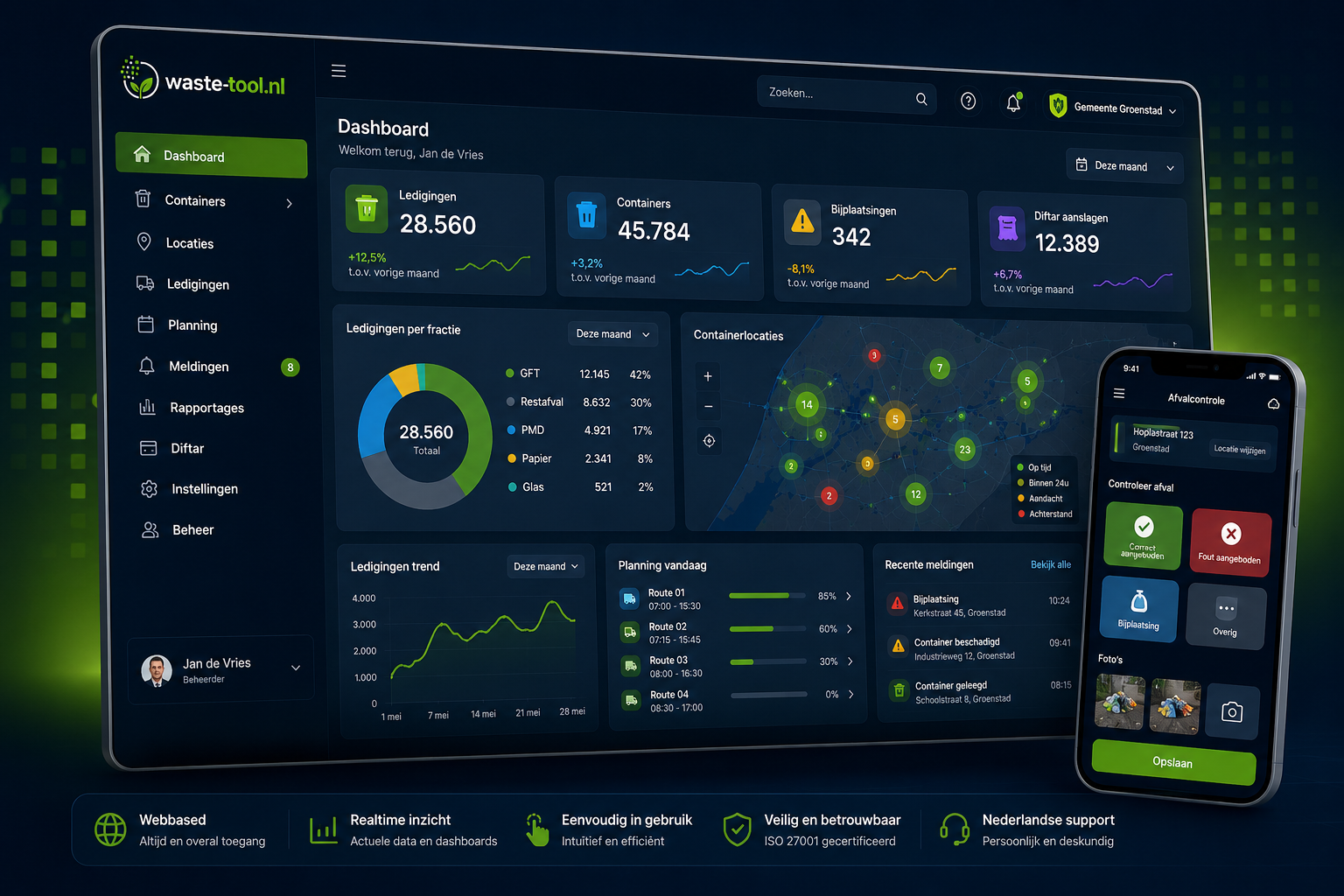 Waste-tool Dashboard